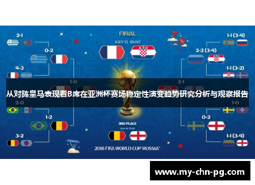 从对阵皇马表现看B席在亚洲杯赛场稳定性演变趋势研究分析与观察报告 从对阵皇马表现看B席在亚洲杯赛场稳定性演变趋势研究分析与观察报告