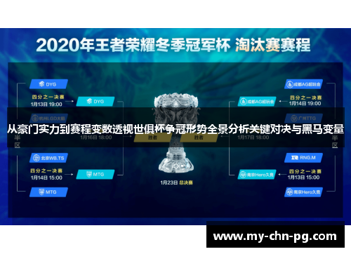 从豪门实力到赛程变数透视世俱杯争冠形势全景分析关键对决与黑马变量 从豪门实力到赛程变数透视世俱杯争冠形势全景分析关键对决与黑马变量