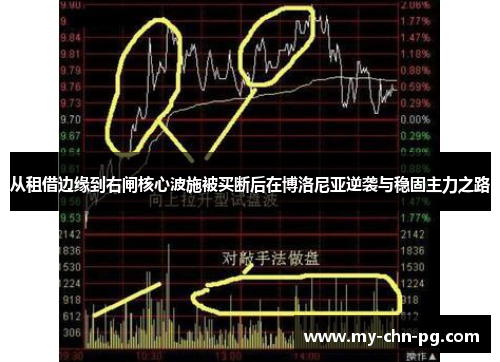 从租借边缘到右闸核心波施被买断后在博洛尼亚逆袭与稳固主力之路 从租借边缘到右闸核心波施被买断后在博洛尼亚逆袭与稳固主力之路