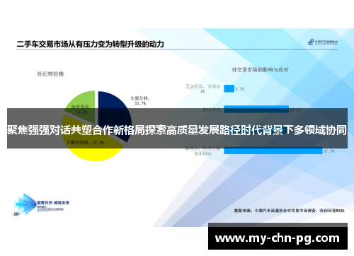 聚焦强强对话共塑合作新格局探索高质量发展路径时代背景下多领域协同 聚焦强强对话共塑合作新格局探索高质量发展路径时代背景下多领域协同