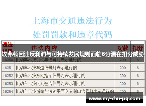 埃弗顿因违反利润与可持续发展规则面临6分潜在扣分威胁
