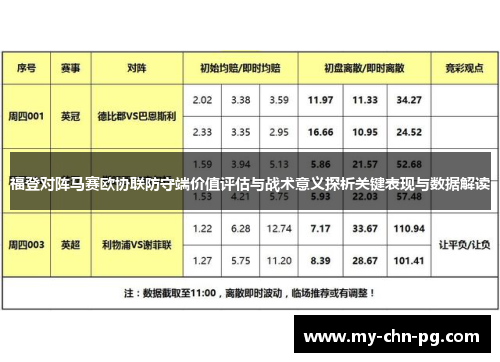 福登对阵马赛欧协联防守端价值评估与战术意义探析关键表现与数据解读