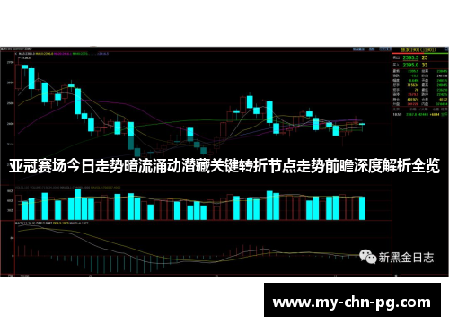 亚冠赛场今日走势暗流涌动潜藏关键转折节点走势前瞻深度解析全览