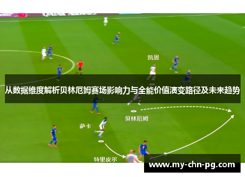 从数据维度解析贝林厄姆赛场影响力与全能价值演变路径及未来趋势