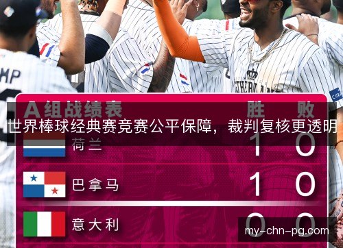 世界棒球经典赛竞赛公平保障,裁判复核更透明 世界棒球经典赛竞赛公平保障,裁判复核更透明